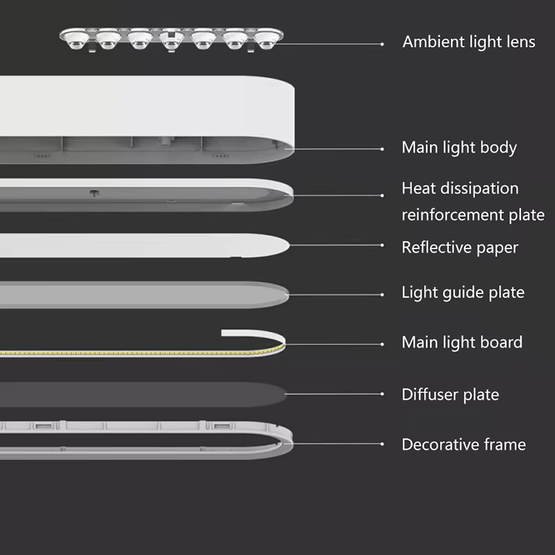 Luminaire suspendu intelligent - Yeelight Light Lightstrip avis et prix